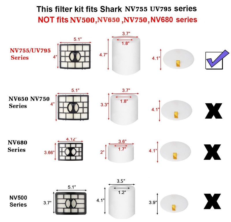Hongfa Replacement Shark NV755 UV795 Filter, Vacuum Filter Compatible with Shark Rotator Powered Lift-Away XL Capacity NV755 UV795,Replace Parts XFF750 & XHF750 - Image 2